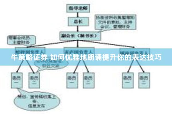 牛策略证券 如何优雅地朗诵提升你的表达技巧