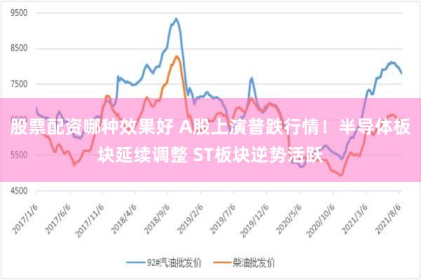 股票配资哪种效果好 A股上演普跌行情！半导体板块延续调整 S