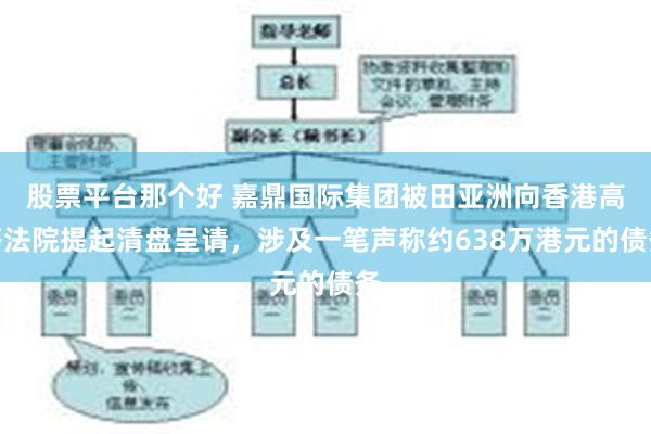 股票平台那个好 嘉鼎国际集团被田亚洲向香港高等法院提起清盘呈