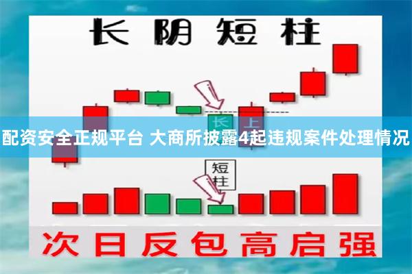 配资安全正规平台 大商所披露4起违规案件处理情况